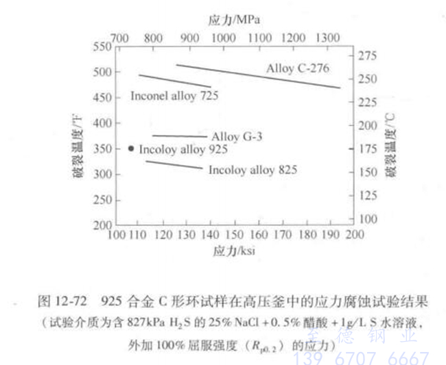 圖 12-72.jpg